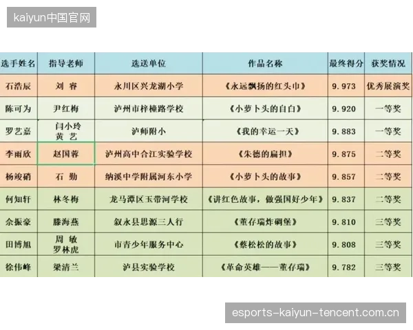 俱乐部实施票价阶梯制，助力观赛公平的创新之路